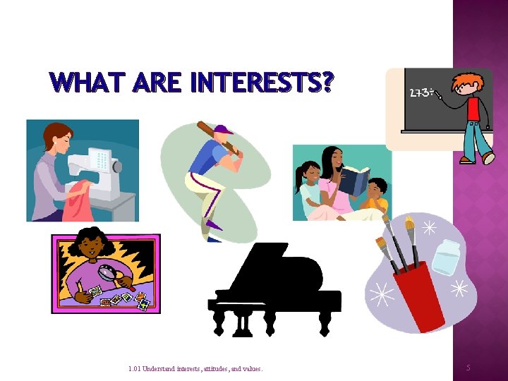 WHAT ARE INTERESTS? 1. 01 Understand interests, attitudes, and values. 5 
