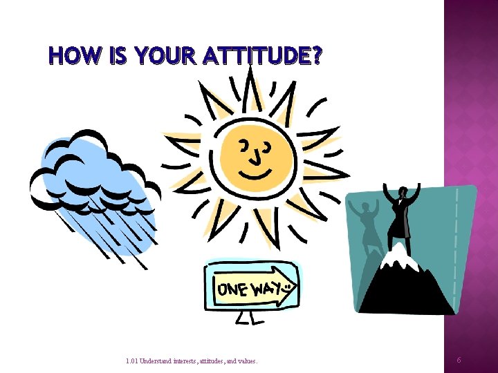HOW IS YOUR ATTITUDE? 1. 01 Understand interests, attitudes, and values. 6 