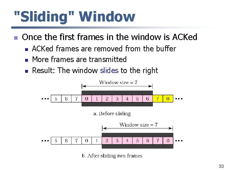 "Sliding" Window n Once the first frames in the window is ACKed n n