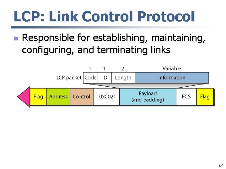 LCP: Link Control Protocol n Responsible for establishing, maintaining, configuring, and terminating links 64