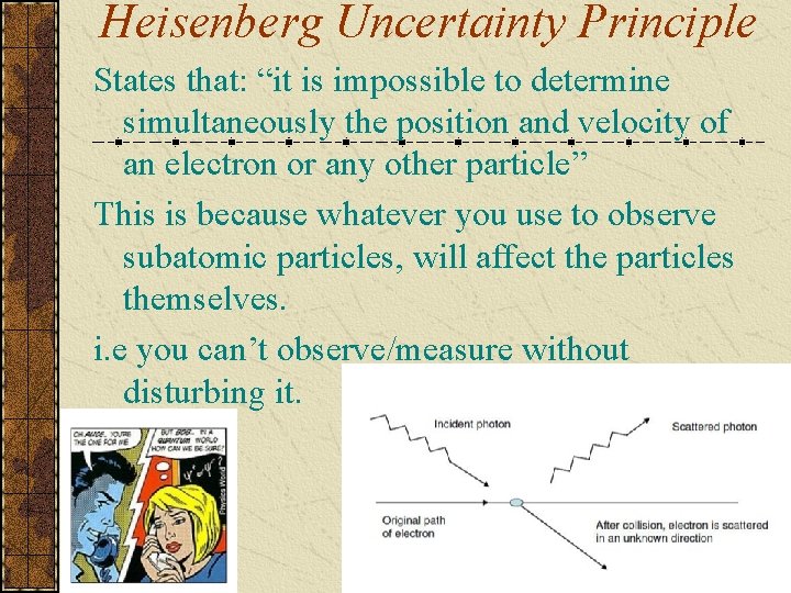 Heisenberg Uncertainty Principle States that: “it is impossible to determine simultaneously the position and