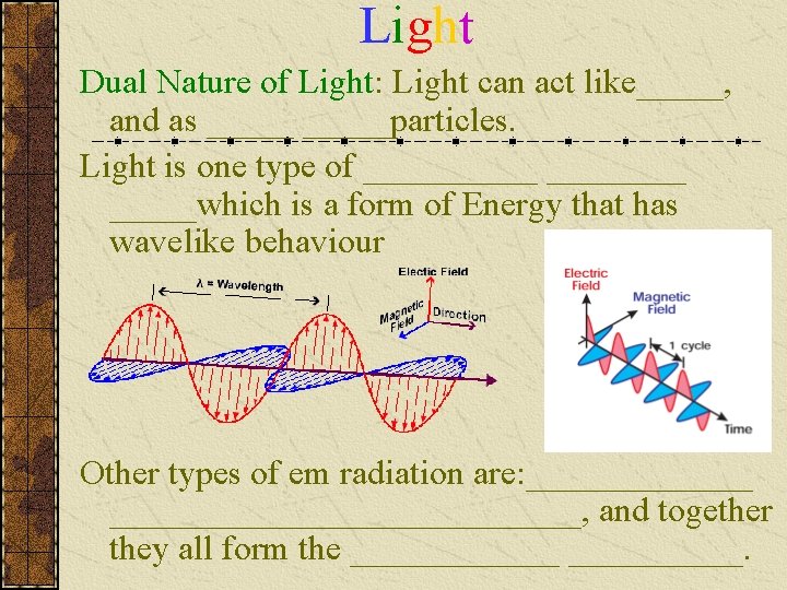 Light Dual Nature of Light: Light can act like_____, and as _____particles. Light is