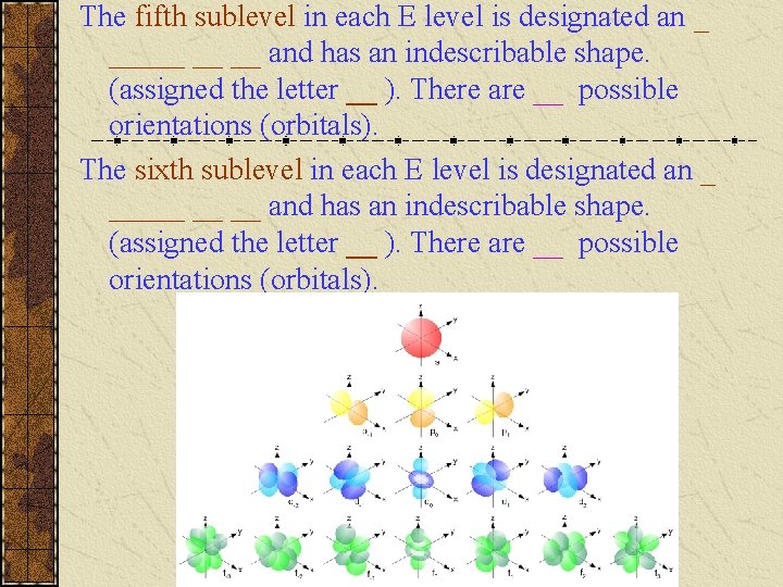 The fifth sublevel in each E level is designated an _ _____ __ __