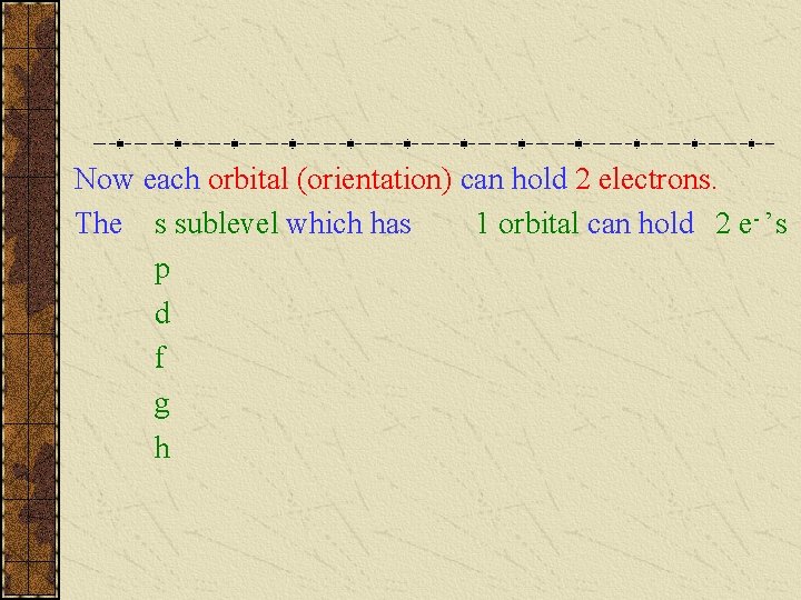 Now each orbital (orientation) can hold 2 electrons. The s sublevel which has 1