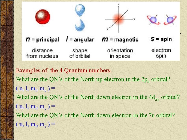 Examples of the 4 Quantum numbers. What are the QN’s of the North up