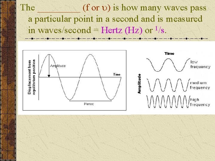 The _____ (f or ) is how many waves pass a particular point in