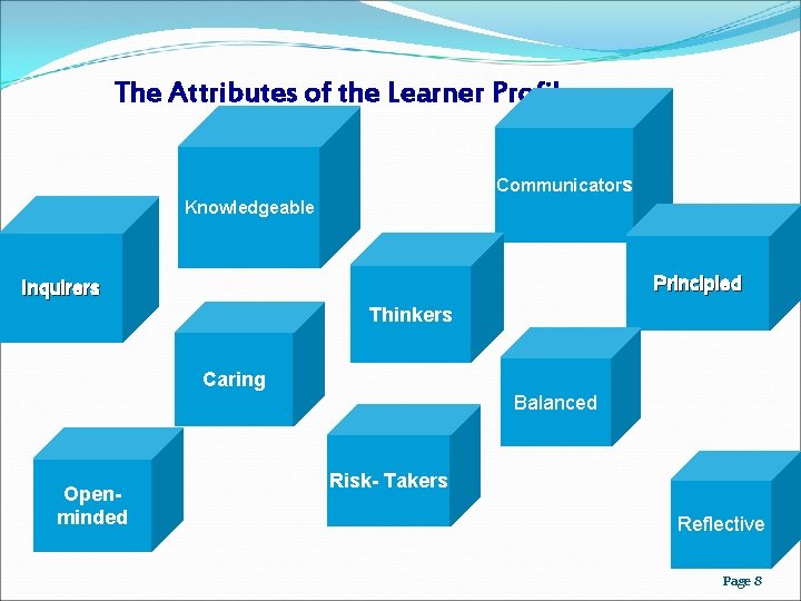 The Attributes of the Learner Profile Communicators Knowledgeable Principled Inquirers Thinkers Caring Balanced Openminded