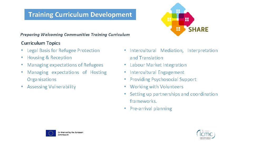 Training Curriculum Development Preparing Welcoming Communities Training Curriculum Topics • Legal Basis for Refugee