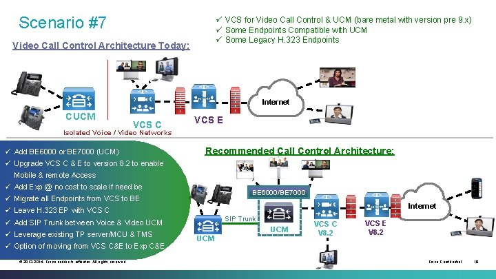 Scenario #7 ü VCS for Video Call Control & UCM (bare metal with version