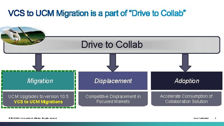 Drive to Collab Migration UCM Upgrades to version 10. 5 VCS to UCM Migrations