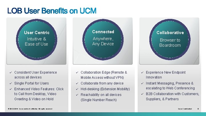 User Centric Connected Collaborative Intuitive & Ease of Use Anywhere, Any Device Browser to