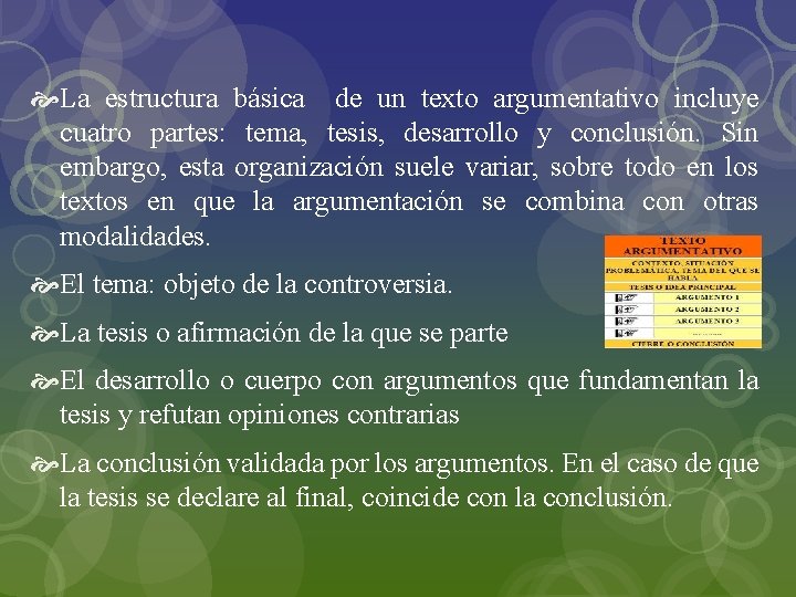  La estructura básica de un texto argumentativo incluye cuatro partes: tema, tesis, desarrollo