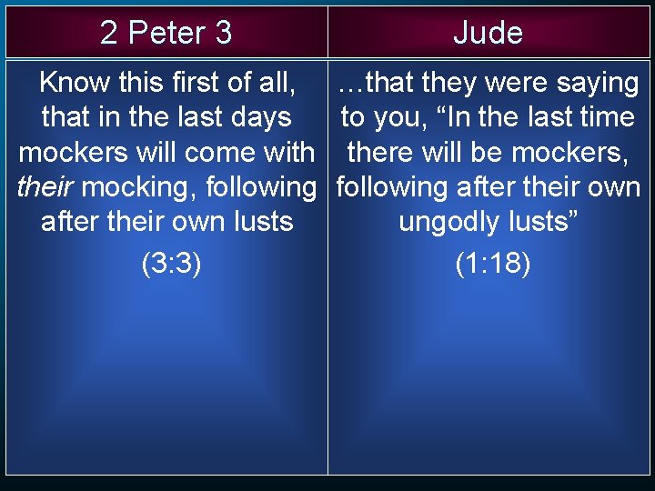 2 Peter 3 Jude Know this first of all, …that they were saying that 2 Peter 3 Jude Know this first of all, …that they were saying that