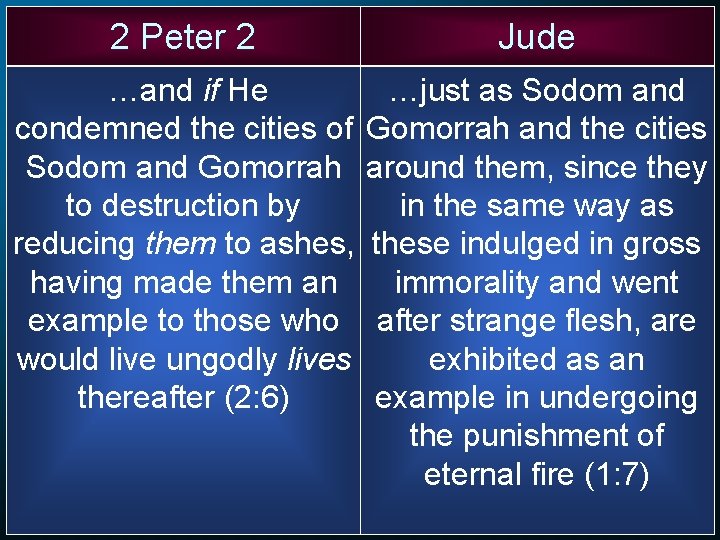 2 Peter 2 Jude …and if He condemned the cities of Sodom and Gomorrah 2 Peter 2 Jude …and if He condemned the cities of Sodom and Gomorrah