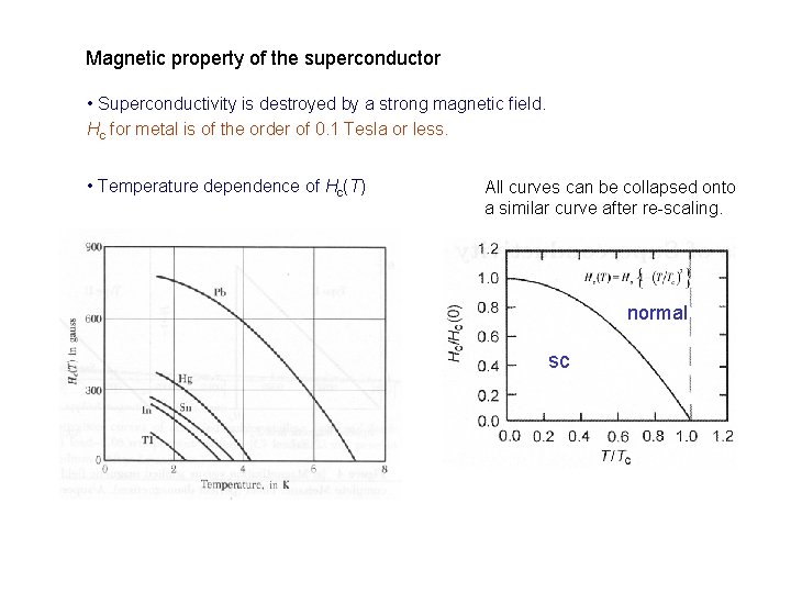 Magnetic property of the superconductor • Superconductivity is destroyed by a strong magnetic field.