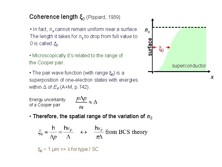 Coherence length ξ 0 (Pippard, 1939) • Microscopically it’s related to the range of