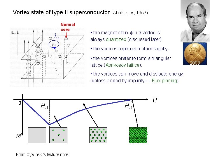 Vortex state of type II superconductor (Abrikosov, 1957) Normal core isc • the magnetic
