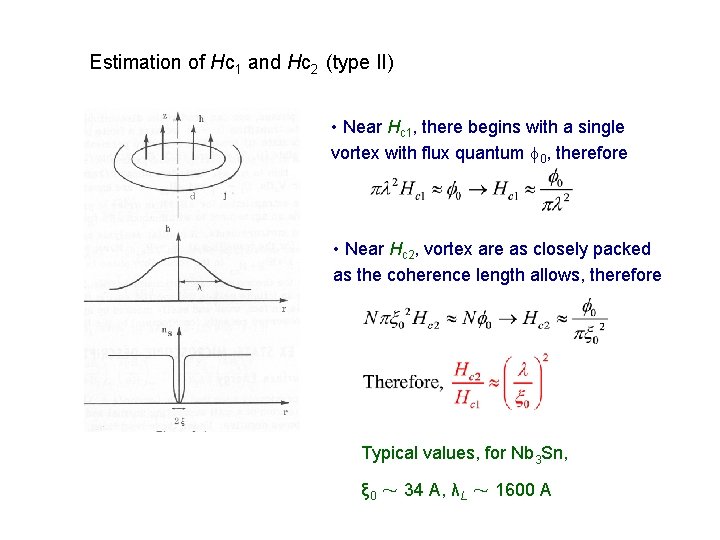 Estimation of Hc 1 and Hc 2 (type II) • Near Hc 1, there