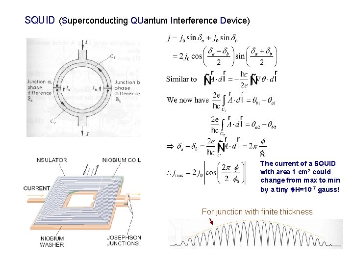 SQUID (Superconducting QUantum Interference Device) The current of a SQUID with area 1 cm