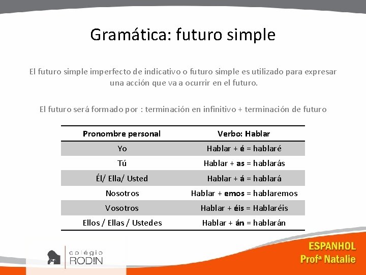Gramática: futuro simple El futuro simple imperfecto de indicativo o futuro simple es utilizado