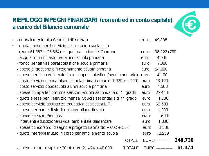 RIEPILOGO IMPEGNI FINANZIARI (correnti ed in conto capitale) a carico del Bilancio comunale •