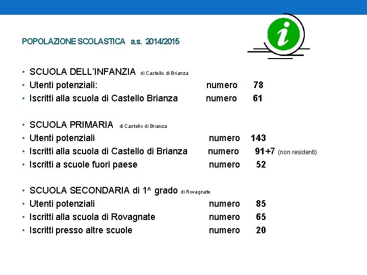 POPOLAZIONE SCOLASTICA a. s. 2014/2015 • SCUOLA DELL’INFANZIA di Castello di Brianza • Utenti