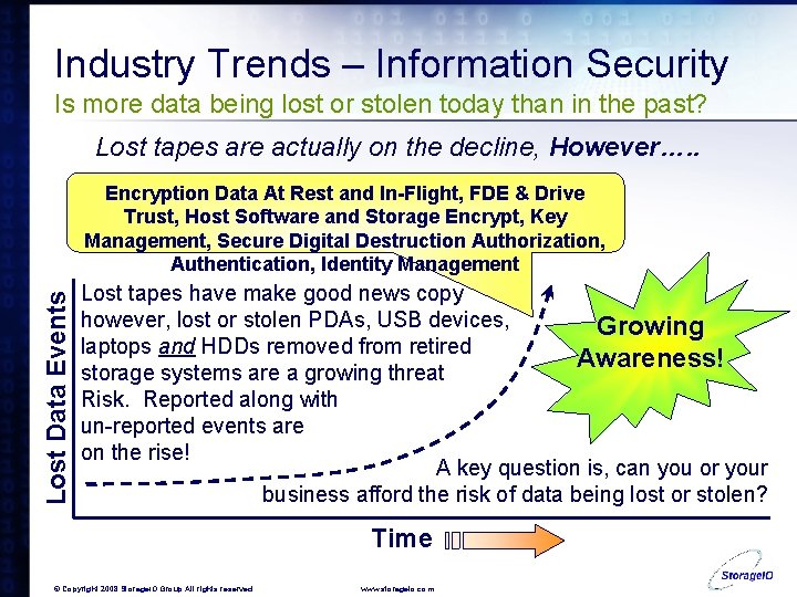 Industry Trends – Information Security Is more data being lost or stolen today than