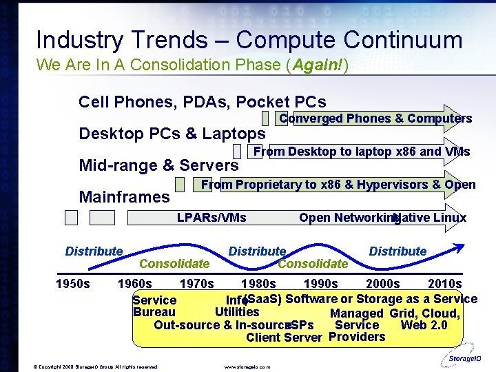Industry Trends – Compute Continuum We Are In A Consolidation Phase (Again!) Cell Phones,