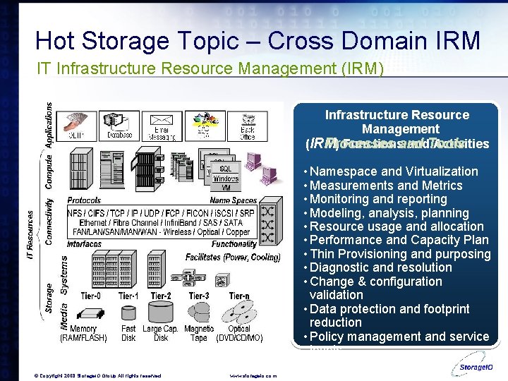 Hot Storage Topic – Cross Domain IRM IT Infrastructure Resource Management (IRM) Infrastructure Resource