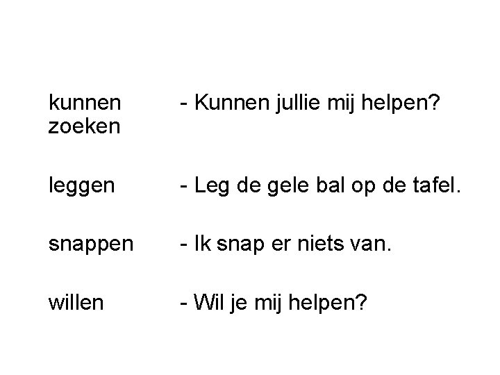 kunnen zoeken - Kunnen jullie mij helpen? leggen - Leg de gele bal op