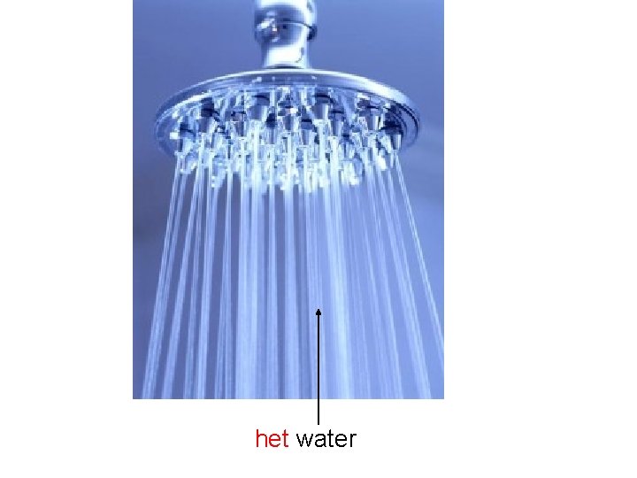 het water 