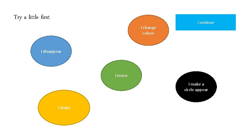 Try a little first I change colour Continue I disappear I move I make Try a little first I change colour Continue I disappear I move I make