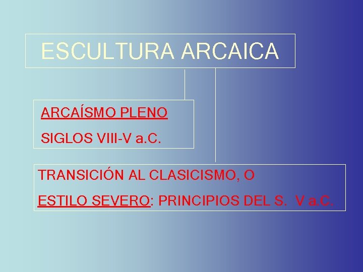 ESCULTURA ARCAICA ARCAÍSMO PLENO SIGLOS VIII-V a. C. TRANSICIÓN AL CLASICISMO, O ESTILO SEVERO: ESCULTURA ARCAICA ARCAÍSMO PLENO SIGLOS VIII-V a. C. TRANSICIÓN AL CLASICISMO, O ESTILO SEVERO: