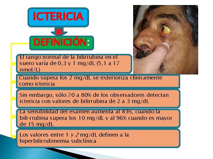 ICTERICIA DEFINICIÓN: El rango normal de la bilirrubina en el suero varía de 0, ICTERICIA DEFINICIÓN: El rango normal de la bilirrubina en el suero varía de 0,
