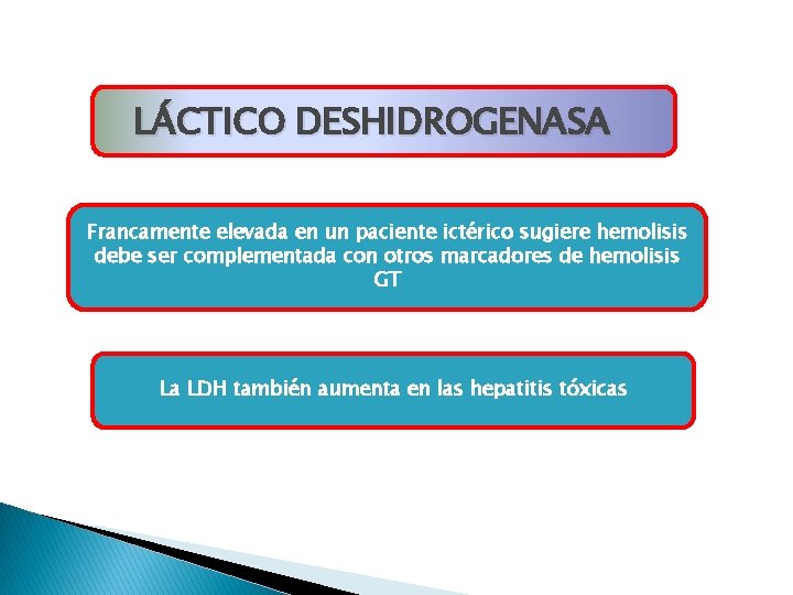 LÁCTICO DESHIDROGENASA Francamente elevada en un paciente ictérico sugiere hemolisis debe ser complementada con LÁCTICO DESHIDROGENASA Francamente elevada en un paciente ictérico sugiere hemolisis debe ser complementada con