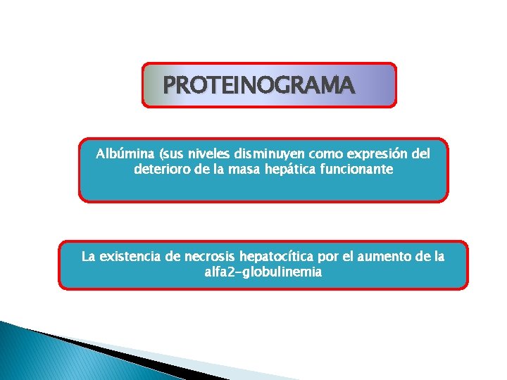 PROTEINOGRAMA Albúmina (sus niveles disminuyen como expresión del deterioro de la masa hepática funcionante PROTEINOGRAMA Albúmina (sus niveles disminuyen como expresión del deterioro de la masa hepática funcionante
