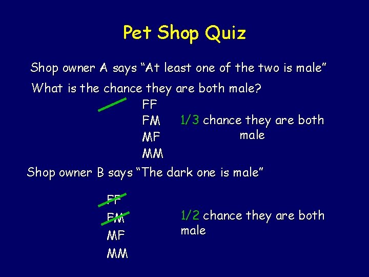 Pet Shop Quiz Shop owner A says “At least one of the two is