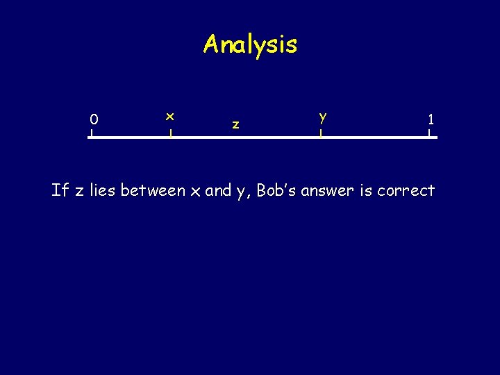 Analysis 0 x z y 1 If z lies between x and y, Bob’s