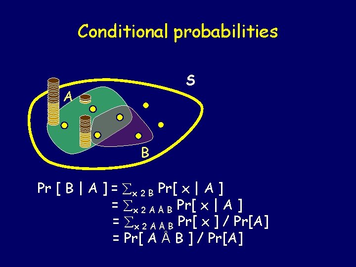 Conditional probabilities S A B Pr [ B | A ] = x 2