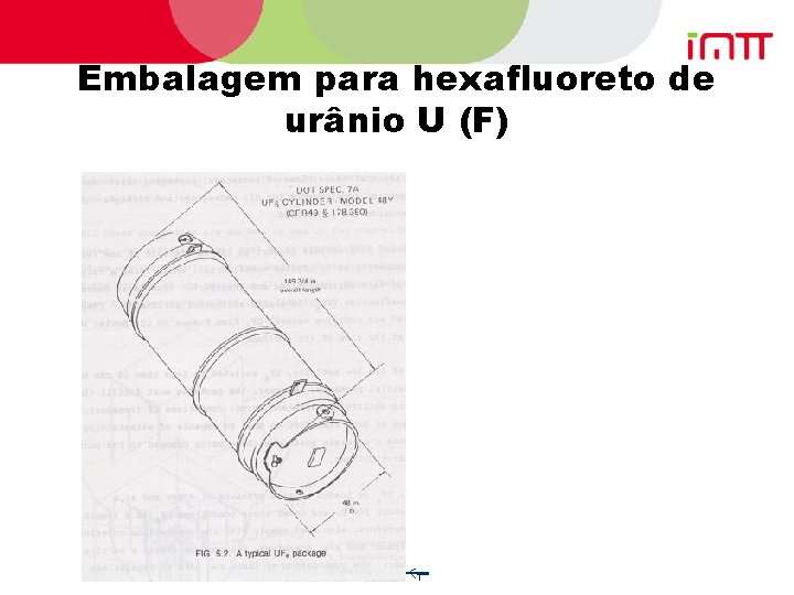 Embalagem para hexafluoreto de urânio U (F) 