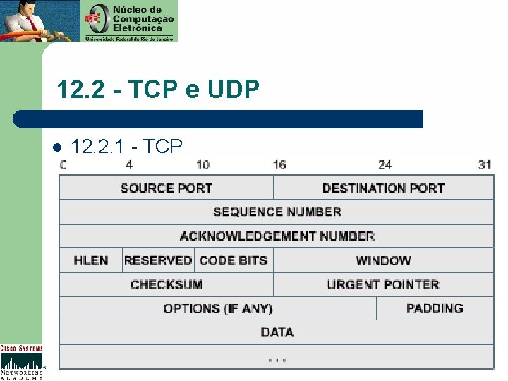 12. 2 - TCP e UDP l 12. 2. 1 - TCP 