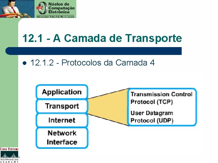 12. 1 - A Camada de Transporte l 12. 1. 2 - Protocolos da