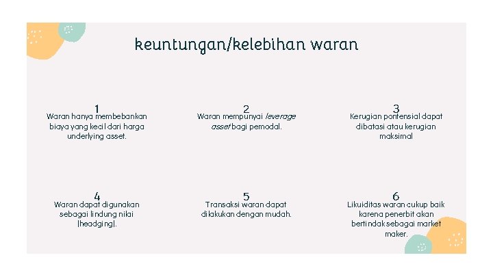 keuntungan/kelebihan waran 1 Waran hanya membebankan biaya yang kecil dari harga underlying asset. 4