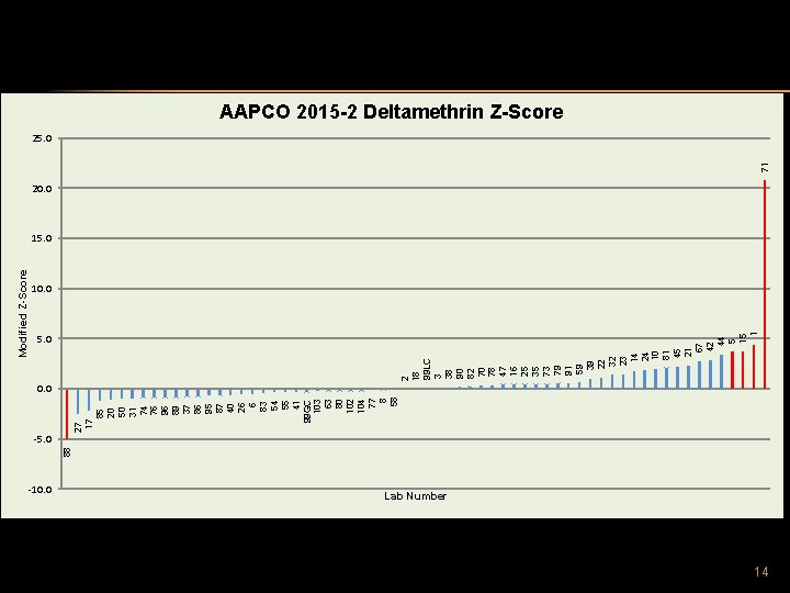 88 -10. 0 85 20 50 31 74 76 96 89 37 86 95 88 -10. 0 85 20 50 31 74 76 96 89 37 86 95