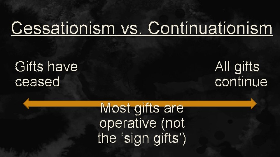 Cessationism vs. Continuationism Gifts have ceased All gifts continue Most gifts are operative (not