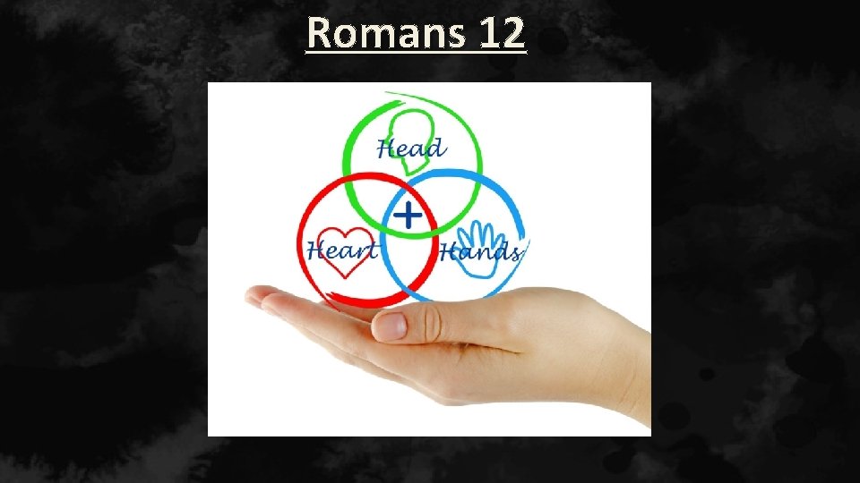 Romans 12 