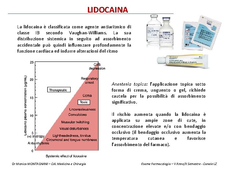 LIDOCAINA La lidocaina è classificata come agente antiaritmico di classe IB secondo Vaughan-Williams. La