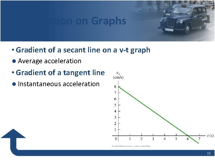 Acceleration on Graphs • Gradient of a secant line on a v-t graph l