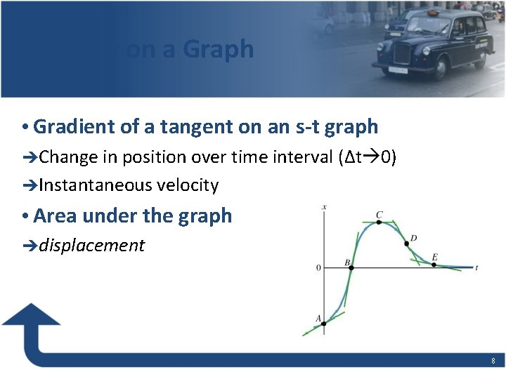 Velocity on a Graph • Gradient of a tangent on an s-t graph èChange