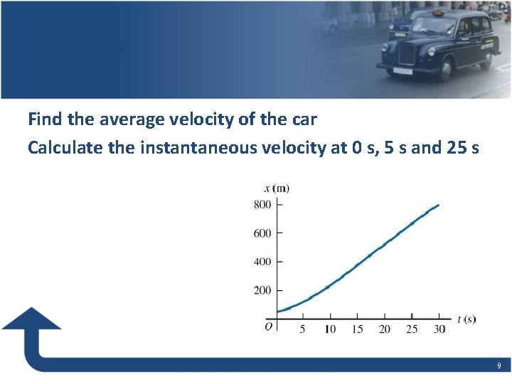 Example Find the average velocity of the car Calculate the instantaneous velocity at 0